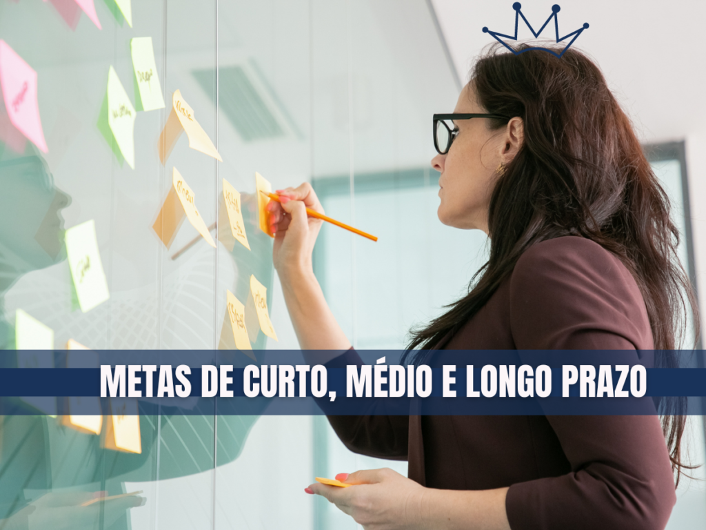 metas financeiras de curto, médio e longo prazo